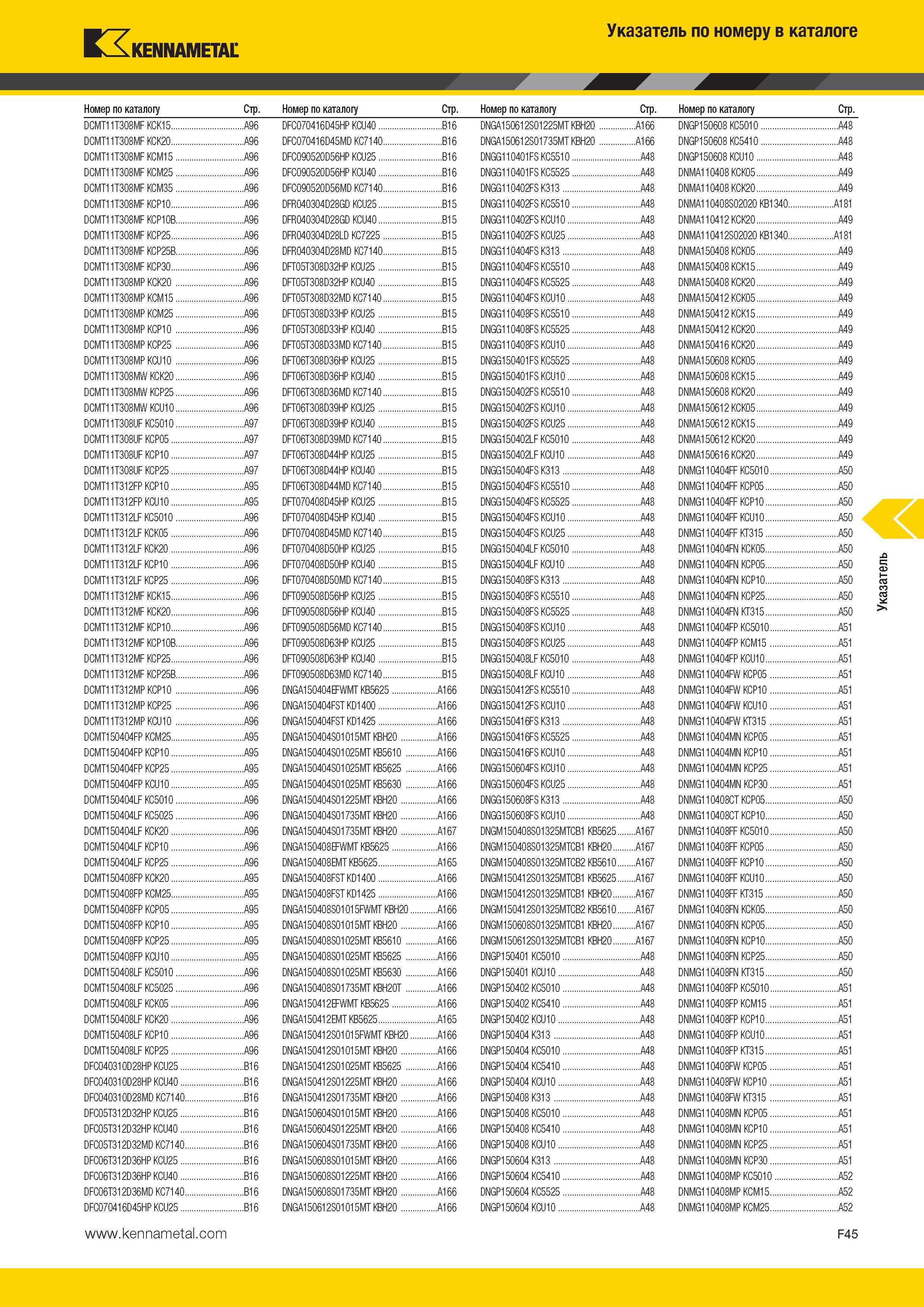 601 Kennametal Указатель по номеру в каталоге Номер по каталогу DCMT11T308MF KCK15 A96 DCMT11T308MF KCK20 A96 DCMT11T308MF KCM15 A96 DCMT11T308MF KCM25 A96 Каталог KENNAMETAL 2014 Инновации Новый металлорежущий инструмент и инструментальная оснастка для станков и станочных комплексов Стр. F45