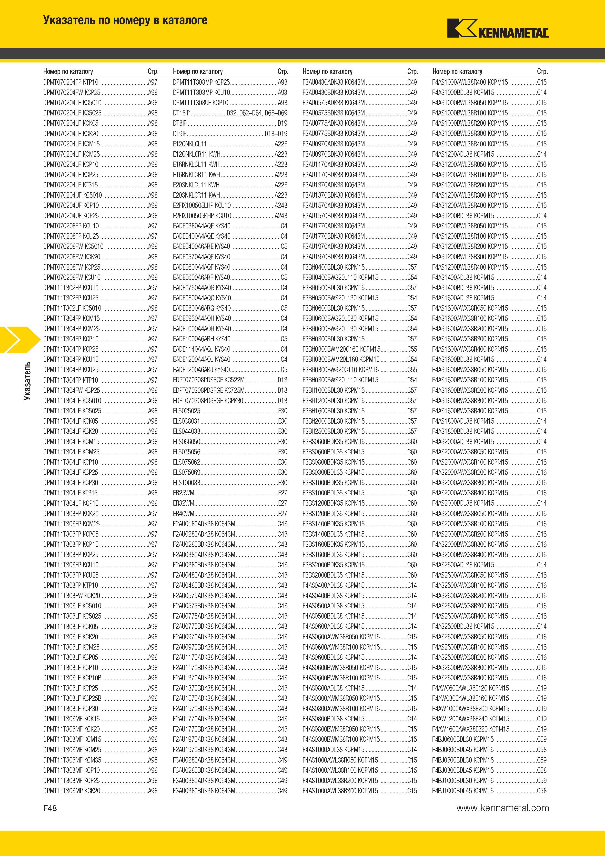604 Указатель Указатель по номеру в каталоге EXKennametal Номер по каталогу Стр Номер по каталогу Стр Номер по каталогу Стр Номер по каталогу Стр A97 DPMT1 Каталог KENNAMETAL 2014 Инновации Новый металлорежущий инструмент и инструментальная оснастка для станков и станочных комплексов Стр. F48