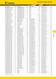 605 Указатель по номеру в каталоге Kennametal V Номер по каталогу Стр Номер по каталогу Стр Номер по каталогу Стр Номер по каталогу Стр F4BJ1000BWM20C130 K Каталог KENNAMETAL 2014 Инновации Новый металлорежущий инструмент и инструментальная оснастка для станков и станочных комплексов Стр. F49