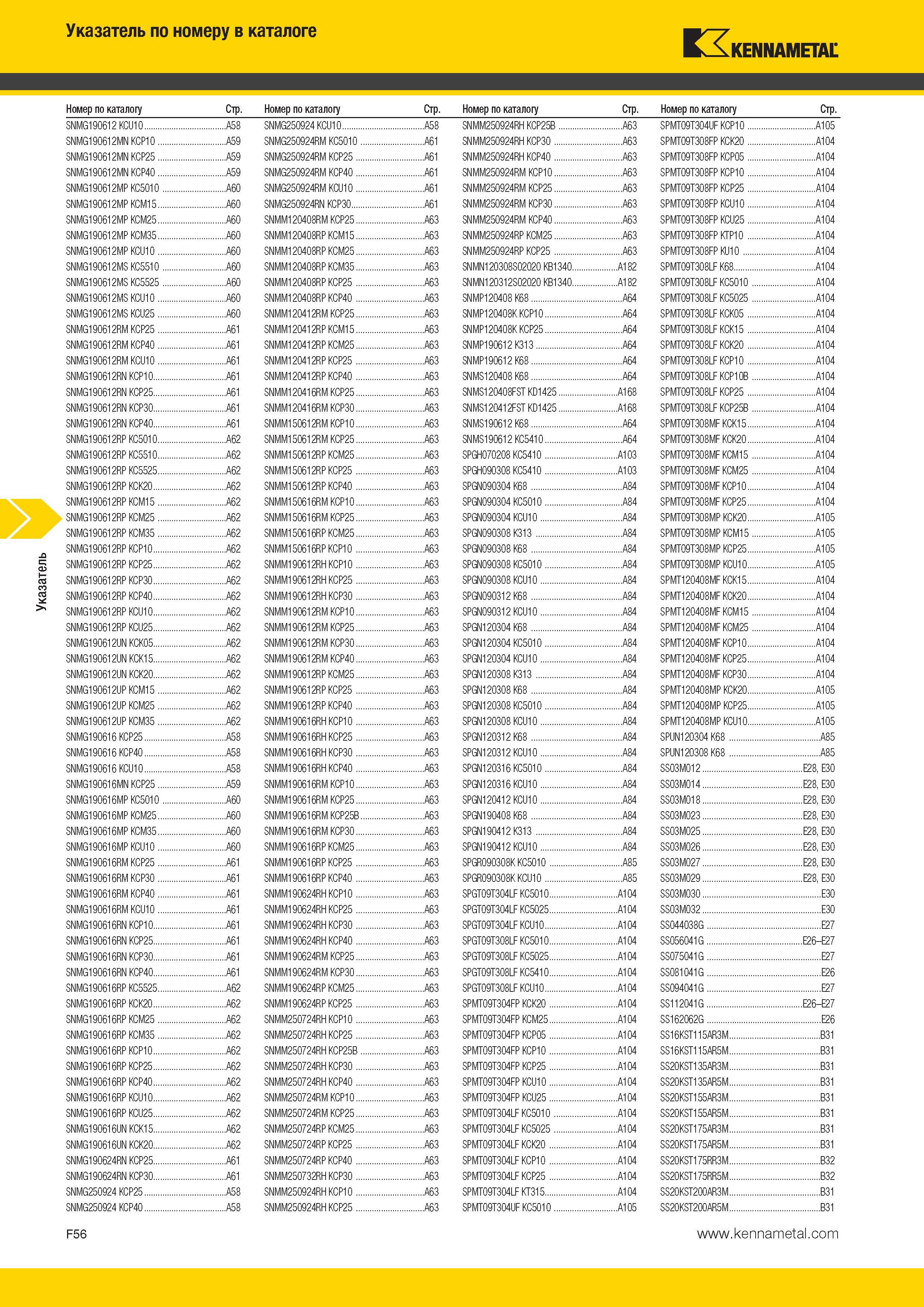 612 Указатель Указатель по номеру в каталоге Kennametal Номер по каталогу Стр Номер по каталогу Стр Номер по каталогу Стр Номер по каталогу Стр SNMG190612 Каталог KENNAMETAL 2014 Инновации Новый металлорежущий инструмент и инструментальная оснастка для станков и станочных комплексов Стр. F56