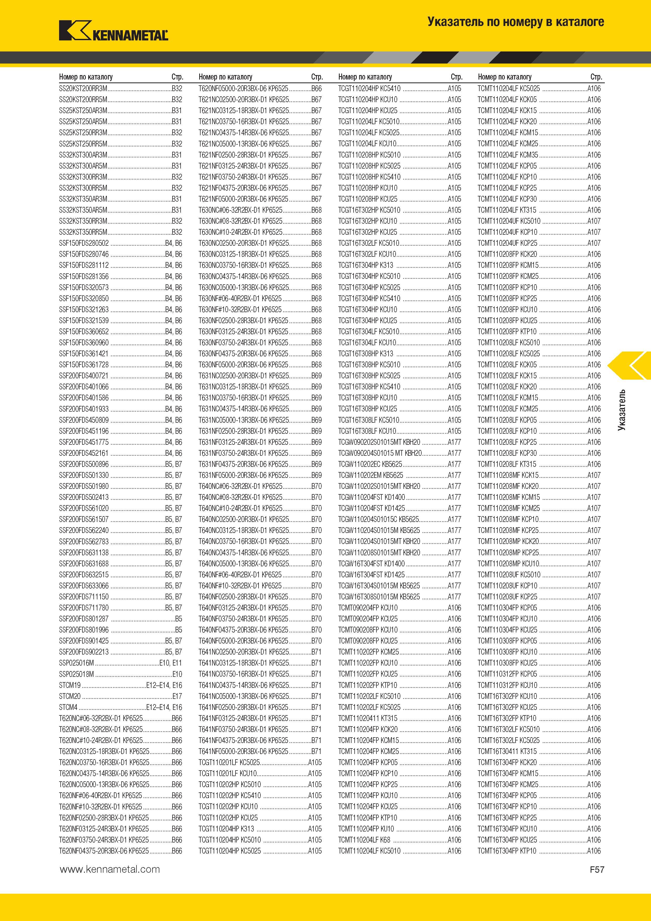 613 Указатель по номеру в каталоге Kennametal Номер по каталогу Стр Номер по каталогу Стр Номер по каталогу Стр Номер по каталогу Стр SS20KST200RR3M B32 T6 Каталог KENNAMETAL 2014 Инновации Новый металлорежущий инструмент и инструментальная оснастка для станков и станочных комплексов Стр. F57