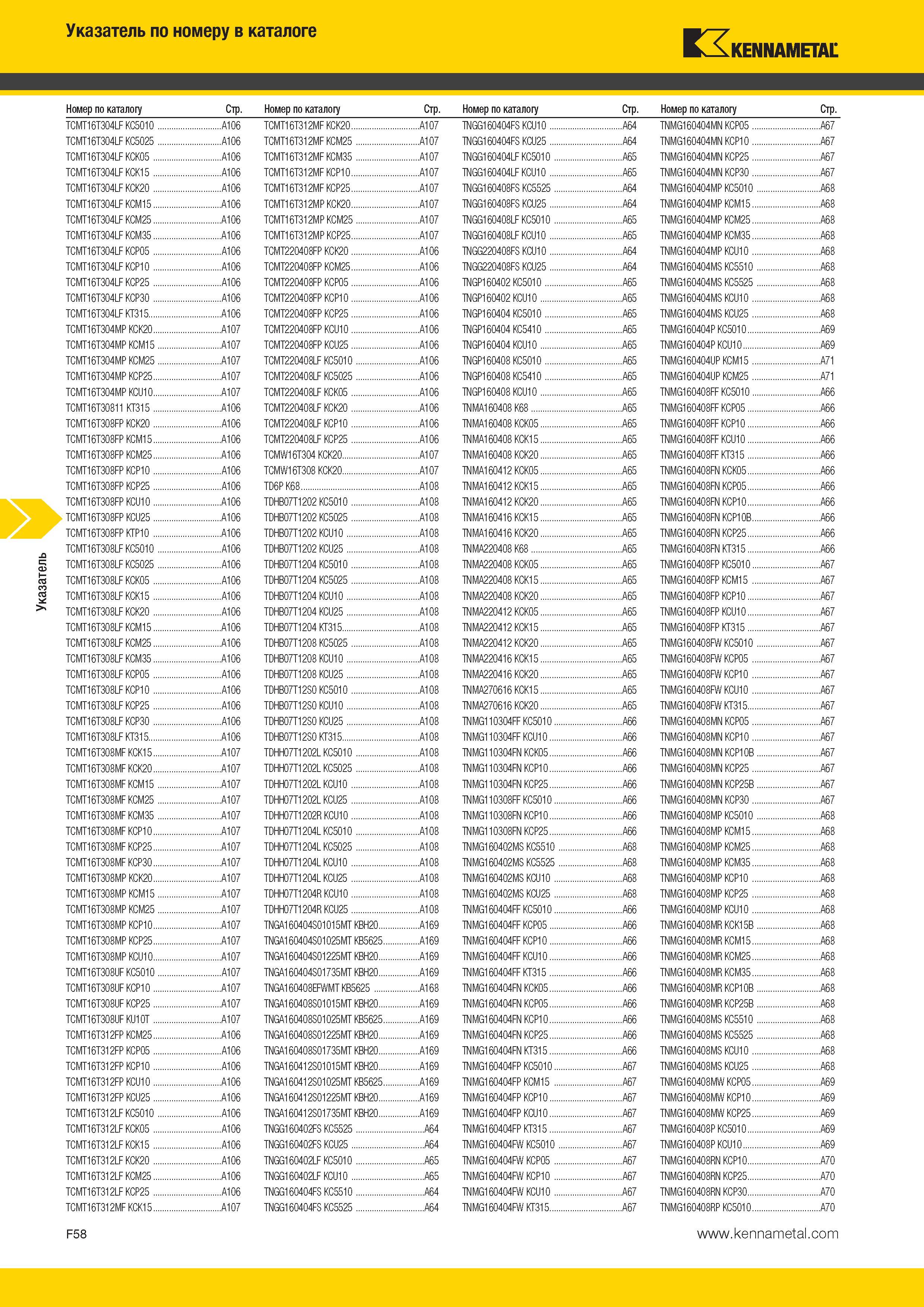 614 Указатель Указатель по номеру в каталоге Kennametal Номер по каталогу Стр Номер по каталогу Стр TCMT16T312MF KCK20 A107 TCMT16T312MFKCM25 A107 TCMT16T3 Каталог KENNAMETAL 2014 Инновации Новый металлорежущий инструмент и инструментальная оснастка для станков и станочных комплексов Стр. F58