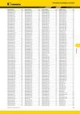 615 Указатель по номеру в каталоге Kennametal V Номер по каталогу Стр Номер по каталогу Стр Номер по каталогу Стр Номер по каталогу Стр TNMG160408RP KC5510 Каталог KENNAMETAL 2014 Инновации Новый металлорежущий инструмент и инструментальная оснастка для станков и станочных комплексов Стр. F59