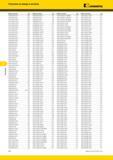 616 Указатель Указатель по номеру в каталоге EXKennametal Номер по каталогу Стр TPCB160308 KC5010 A108 TPCB160308 KCU25 A108 TPCG110202L KC5010 A108 TPCG11 Каталог KENNAMETAL 2014 Инновации Новый металлорежущий инструмент и инструментальная оснастка для станков и станочных комплексов Стр. F60