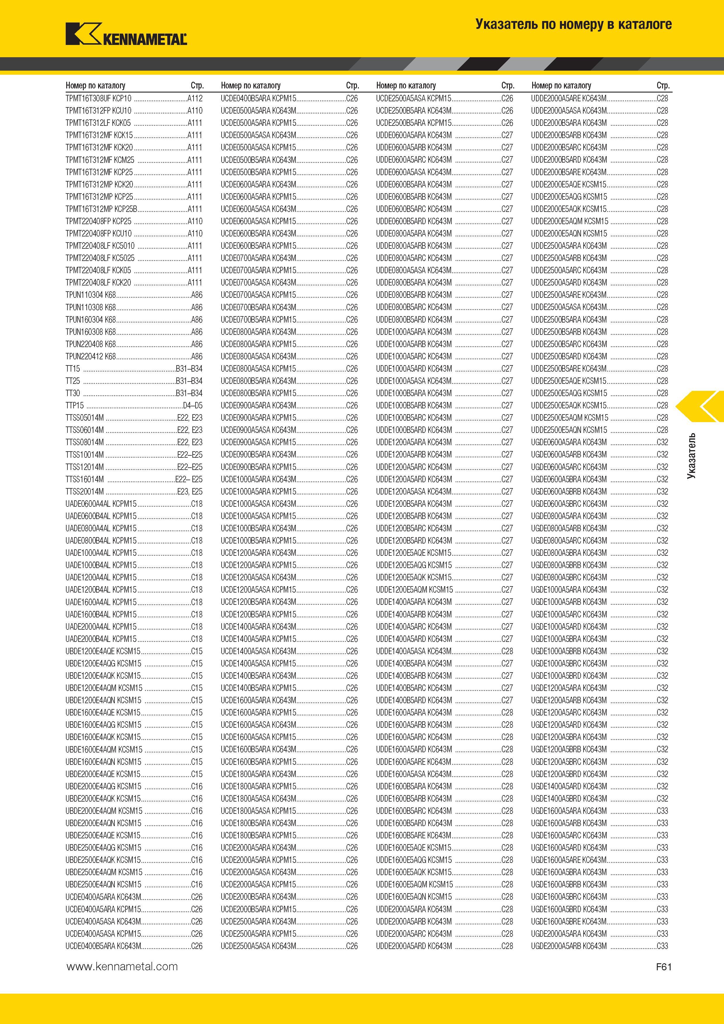 617 Указатель по номеру в каталоге Kennametal V Номер по каталогу Стр Номер по каталогу Стр Номер по каталогу Стр Номер по каталогу Стр TPMT16T308UF KCP10 Каталог KENNAMETAL 2014 Инновации Новый металлорежущий инструмент и инструментальная оснастка для станков и станочных комплексов Стр. F61