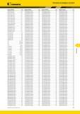 617 Указатель по номеру в каталоге Kennametal V Номер по каталогу Стр Номер по каталогу Стр Номер по каталогу Стр Номер по каталогу Стр TPMT16T308UF KCP10 Каталог KENNAMETAL 2014 Инновации Новый металлорежущий инструмент и инструментальная оснастка для станков и станочных комплексов Стр. F61