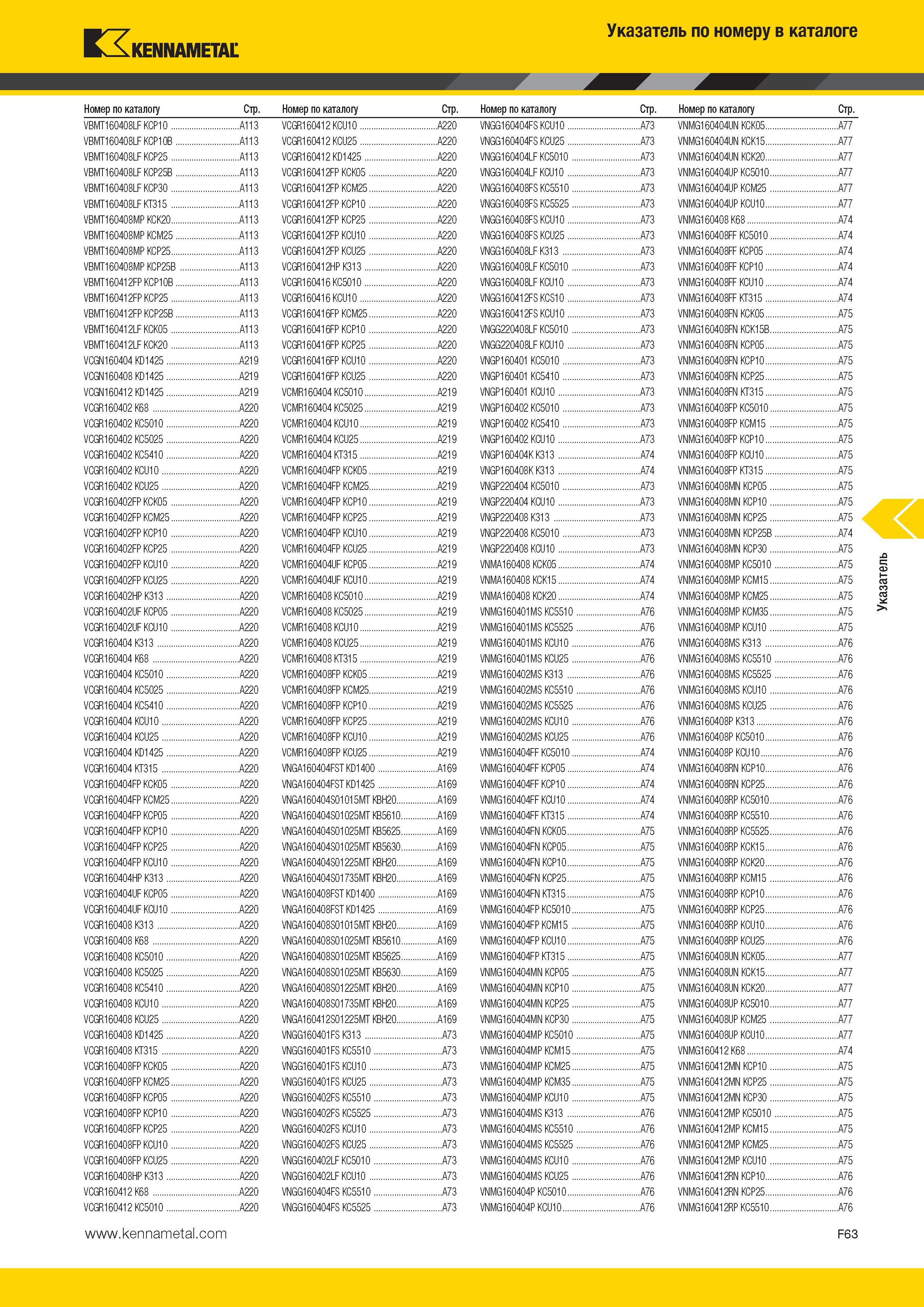 619 Kennametal Указатель по номеру в каталоге Номер по каталогу Стр VBMT160408LF KCP10 A113 VBMT160408LF KCP10B A113 VBMT160408LF KCP25 A113 VBMT160408LF K Каталог KENNAMETAL 2014 Инновации Новый металлорежущий инструмент и инструментальная оснастка для станков и станочных комплексов Стр. F63
