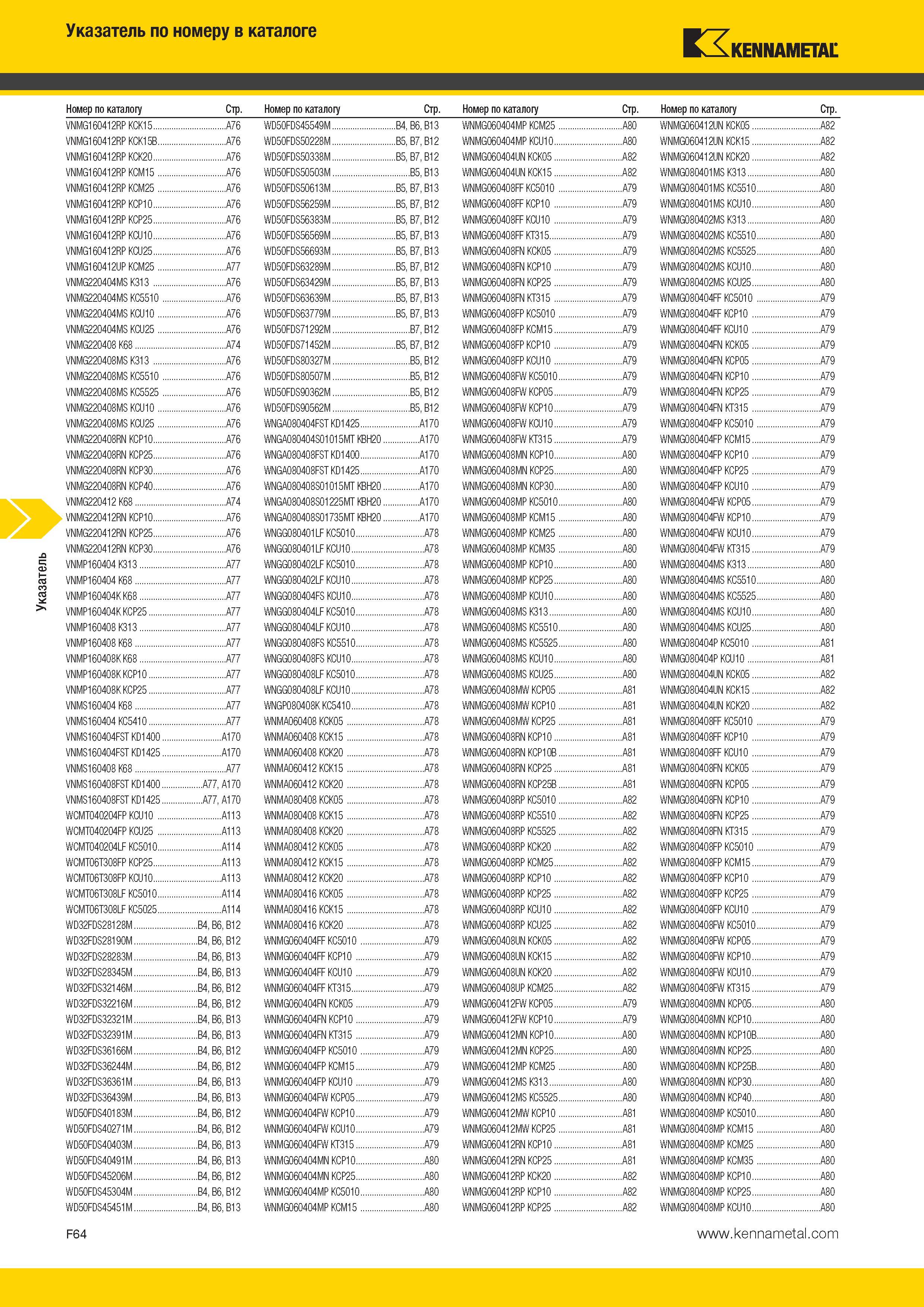 620 Указатель Указатель по номеру в каталоге ЬА Kennametal Номер по каталогу Стр Номер по каталогу Стр A76 WD50FDS45549M B4, B6, B13 A76 WD50FDS50228M B5, Каталог KENNAMETAL 2014 Инновации Новый металлорежущий инструмент и инструментальная оснастка для станков и станочных комплексов Стр. F64