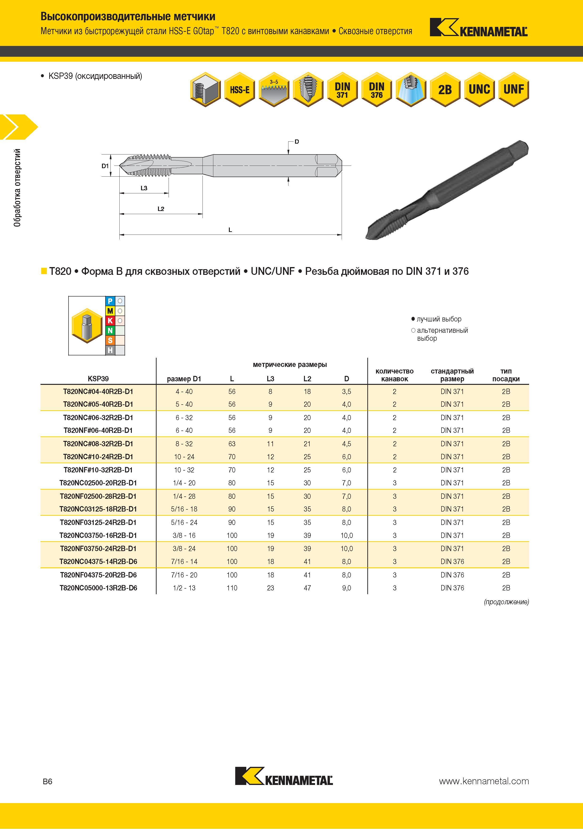 20 Высокопроизводительные метчики Kennametal GOtap T820 из быстрорежущей стали HSS-E Резьбонарезной инструмент с винтовыми канавками для обработки сквозных отве Каталог KENNAMETAL 2015 Инновации Металлорежущий инструмент и инструментальная оснастка для металлообработки Стр. B6