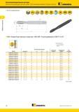 20 Высокопроизводительные метчики Kennametal GOtap T820 из быстрорежущей стали HSS-E Резьбонарезной инструмент с винтовыми канавками для обработки сквозных отве Каталог KENNAMETAL 2015 Инновации Металлорежущий инструмент и инструментальная оснастка для металлообработки Стр. B6