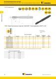22 Высокопроизводительные метчики Kennametal из быстрорежущей стали HSS-E GOtap T820 с винтовыми канавками Сквозные отверстия T820 Форма B для сквозных отверсти Каталог KENNAMETAL 2015 Инновации Металлорежущий инструмент и инструментальная оснастка для металлообработки Стр. B8
