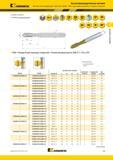 23 Метчики из быстрорежущей стали Kennametal HSS-E GOtap T820 с винтовыми канавками Сквозные отверстия KSP32 TiCN TiN KSP39 (оксидированный) T820 Форма B для ск Каталог KENNAMETAL 2015 Инновации Металлорежущий инструмент и инструментальная оснастка для металлообработки Стр. B9