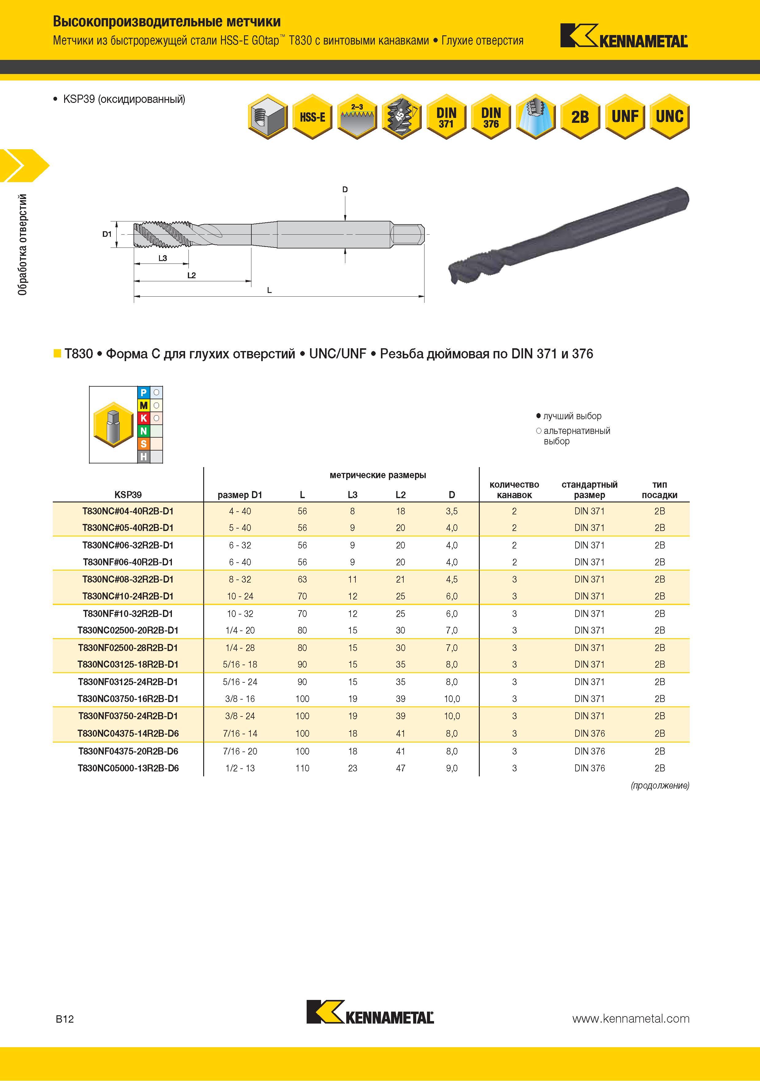 26 Метчики из быстрорежущей стали Kennametal HSS-E GOtap T830 с винтовыми канавками Глухие отверстия T830 Форма C для глухих отверстий UNC UNF Резьба дюймовая п Каталог KENNAMETAL 2015 Инновации Металлорежущий инструмент и инструментальная оснастка для металлообработки Стр. B12