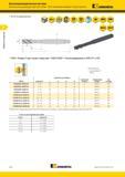 28 Метчики Kennametal из быстрорежущей стали HSS-E GOtap T830 с винтовыми канавками Глухие отверстия Лучший выбор режущего инструмента Альтернативный выбор KSP3 Каталог KENNAMETAL 2015 Инновации Металлорежущий инструмент и инструментальная оснастка для металлообработки Стр. B14
