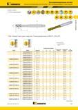 29 Метчики из быстрорежущей стали Kennametal HSS-E GOtap T830 с винтовыми канавками Глухие отверстия KSP32 TiCN TiN KSP39 (оксидированный) T830 Форма C для глух Каталог KENNAMETAL 2015 Инновации Металлорежущий инструмент и инструментальная оснастка для металлообработки Стр. B15