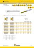 31 Метчики Kennametal из быстрорежущей стали HSS-E GOtap T832 с винтовыми канавками Глухие отверстия KSP32 TiCN TiN KSP39 (оксидированный) L t L2 T832 Форма E д Каталог KENNAMETAL 2015 Инновации Металлорежущий инструмент и инструментальная оснастка для металлообработки Стр. B17