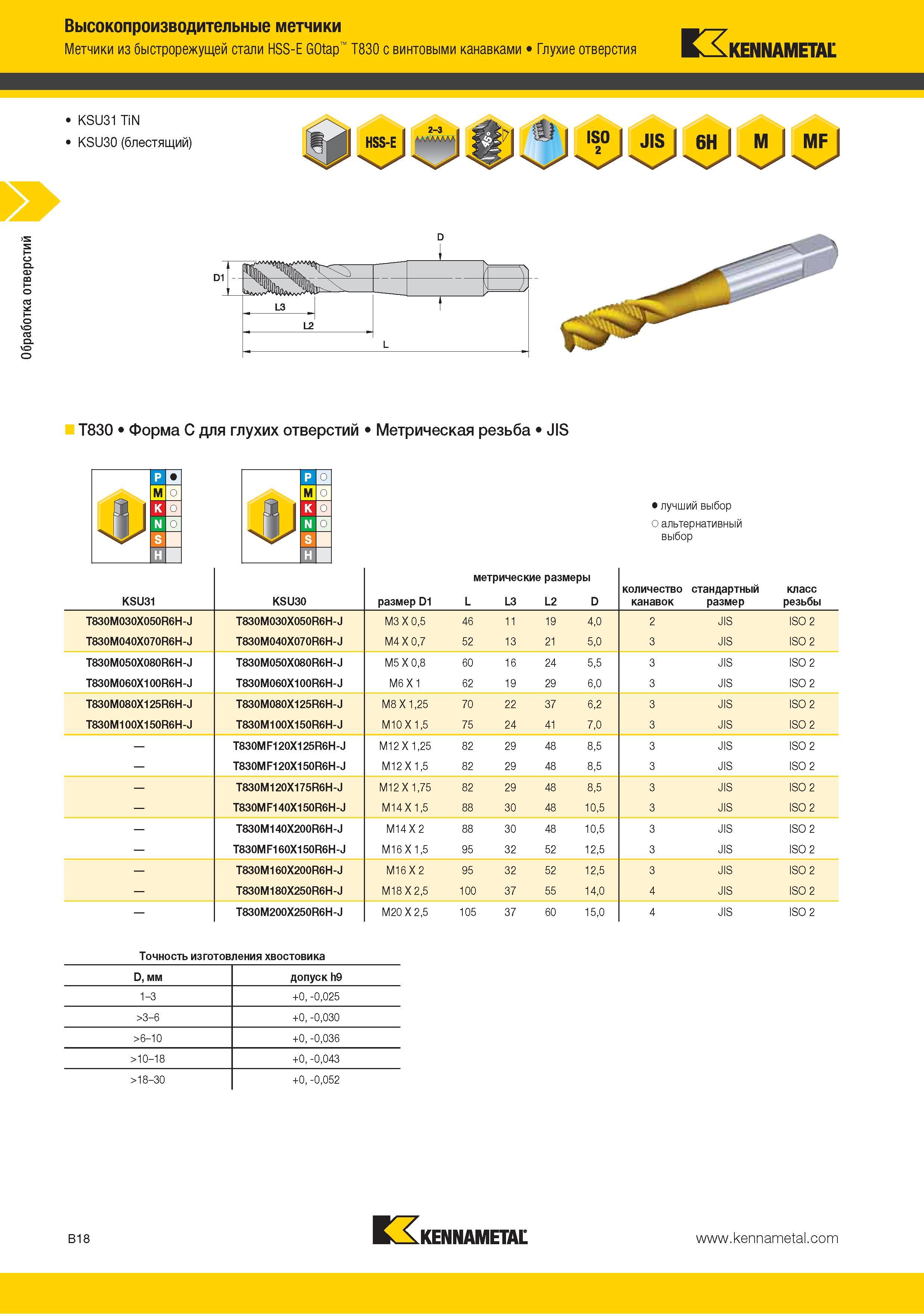 32 Метрические быстрорежущие метчики Kennametal GOtap T830 с винтовыми стружечными канавками для нарезания цилиндрической резьбы в глухих отверстиях Размеры и о Каталог KENNAMETAL 2015 Инновации Металлорежущий инструмент и инструментальная оснастка для металлообработки Стр. B18