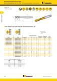 32 Метрические быстрорежущие метчики Kennametal GOtap T830 с винтовыми стружечными канавками для нарезания цилиндрической резьбы в глухих отверстиях Размеры и о Каталог KENNAMETAL 2015 Инновации Металлорежущий инструмент и инструментальная оснастка для металлообработки Стр. B18
