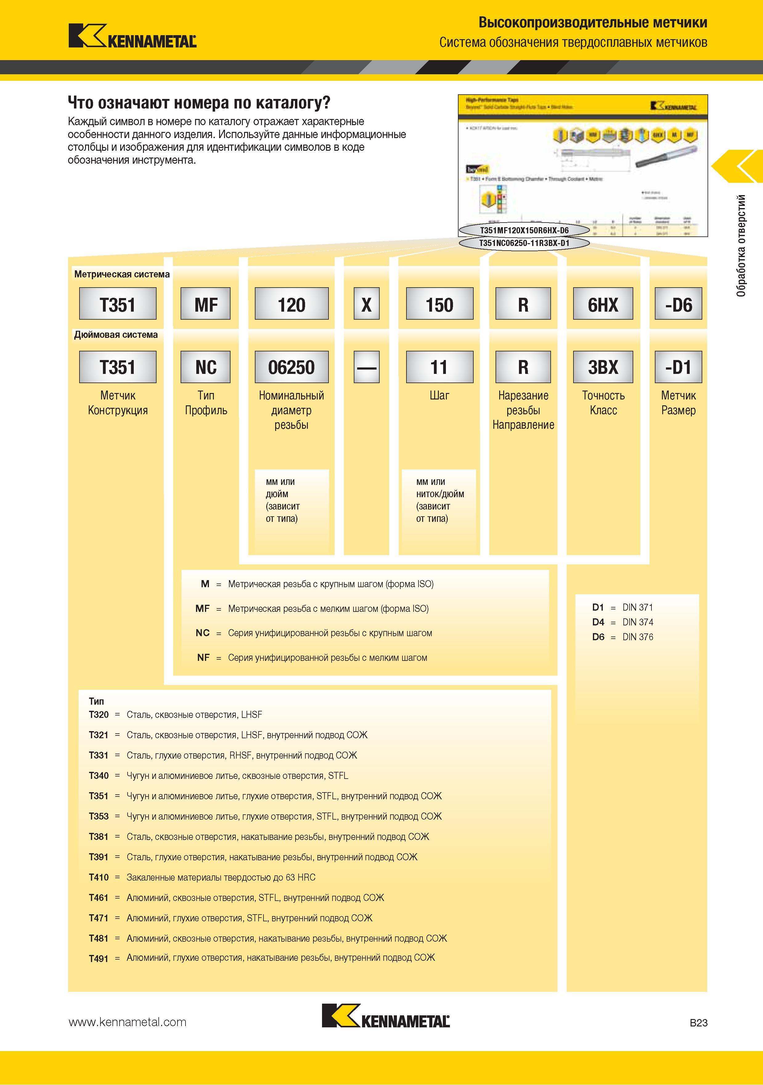 37 Система обозначения твердосплавных метчиков Kennametal Каждый символ в номере по каталогу отражает характерные особенности данного изделия Используйте данные Каталог KENNAMETAL 2015 Инновации Металлорежущий инструмент и инструментальная оснастка для металлообработки Стр. B23