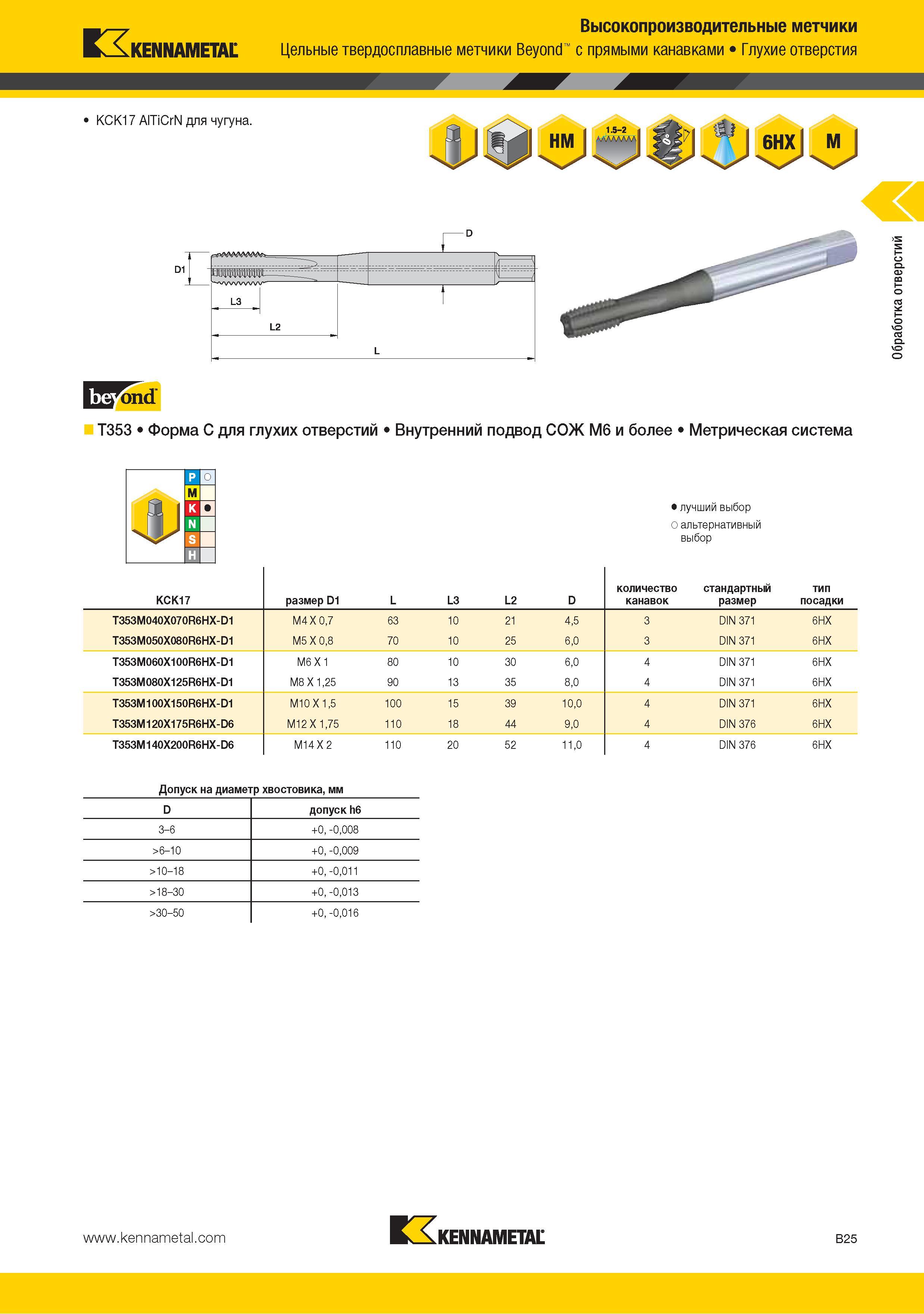 39 Цельные твердосплавные метчики Kennametal Beyond с прямыми канавками Глухие отверстия KCK17 AlTiCrN для чугуна D1 L3 L2 L T353 Форма C для глухих отверстий В Каталог KENNAMETAL 2015 Инновации Металлорежущий инструмент и инструментальная оснастка для металлообработки Стр. B25
