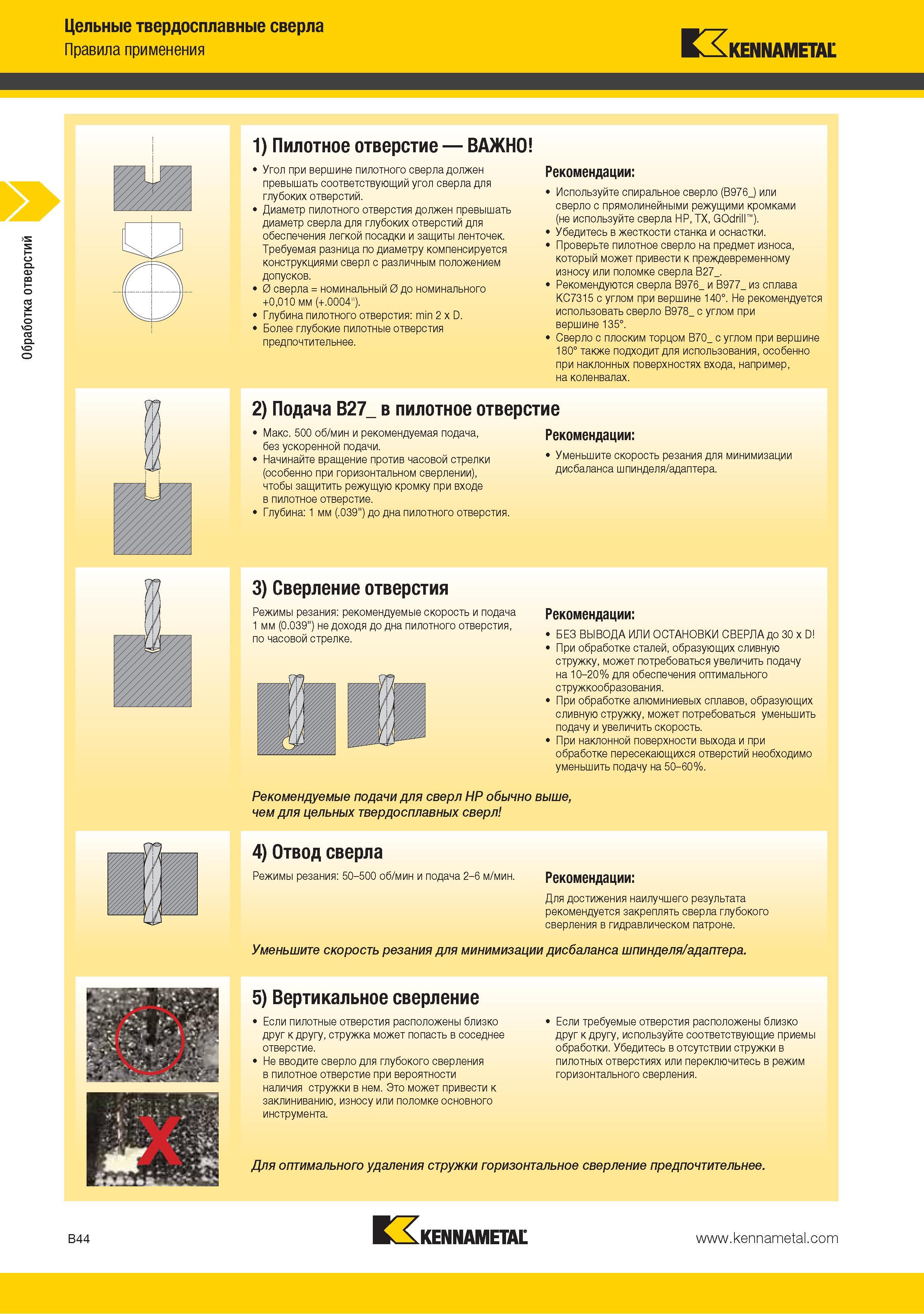 58 Рекомендации инструментальной компании Kennametal по правильному применению твердосплавных цельных сверл Угол при вершине пилотного сверла должен превышать с Каталог KENNAMETAL 2015 Инновации Металлорежущий инструмент и инструментальная оснастка для металлообработки Стр. B44