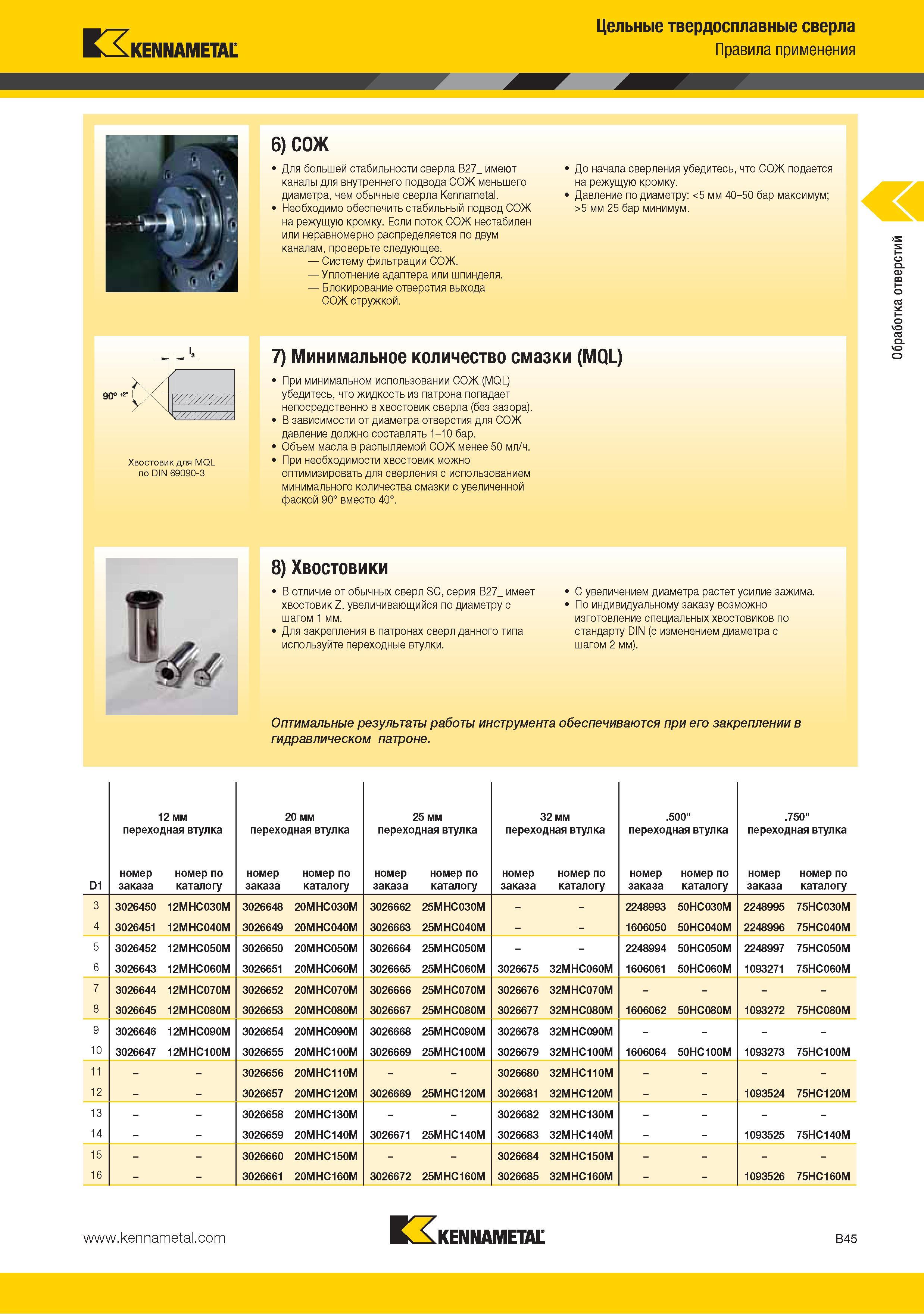 59 Практические рекомендации Kennametal по правильному технологическому использованию цельных твердосплавных сверл Для большей стабильности сверла B27 имеют кан Каталог KENNAMETAL 2015 Инновации Металлорежущий инструмент и инструментальная оснастка для металлообработки Стр. B45