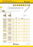 62 Цельные твердосплавные сверла Kennametal HPS Beyond Алюминий Внутренний подвод СОЖ Лучший выбор режущего инструмента Альтернативный выбор укороченное KN15 уд Каталог KENNAMETAL 2015 Инновации Металлорежущий инструмент и инструментальная оснастка для металлообработки Стр. B48