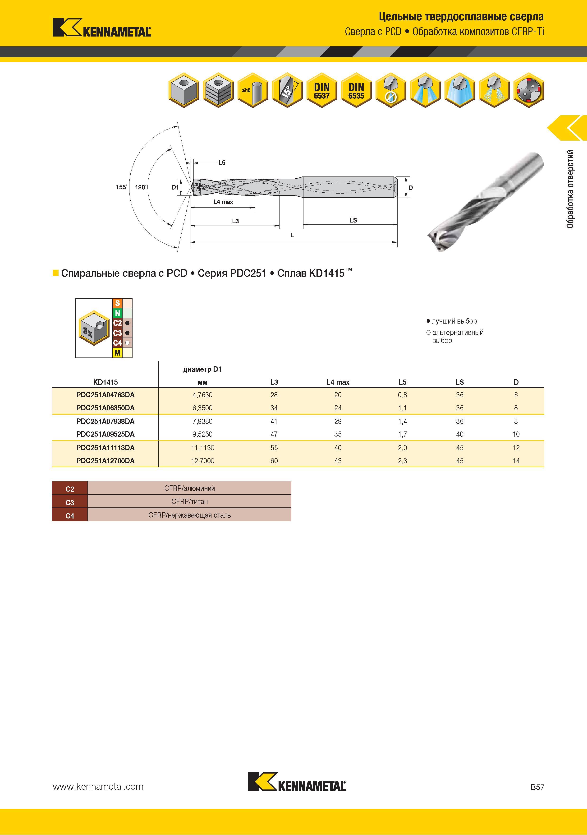 71 Цельные твердосплавные сверла Kennametal с PCD Обработка композитов CFRP-Ti Лучший выбор режущего инструмента Альтернативный выбор KD1415 диаметр D1 мм L3 L4 Каталог KENNAMETAL 2015 Инновации Металлорежущий инструмент и инструментальная оснастка для металлообработки Стр. B57