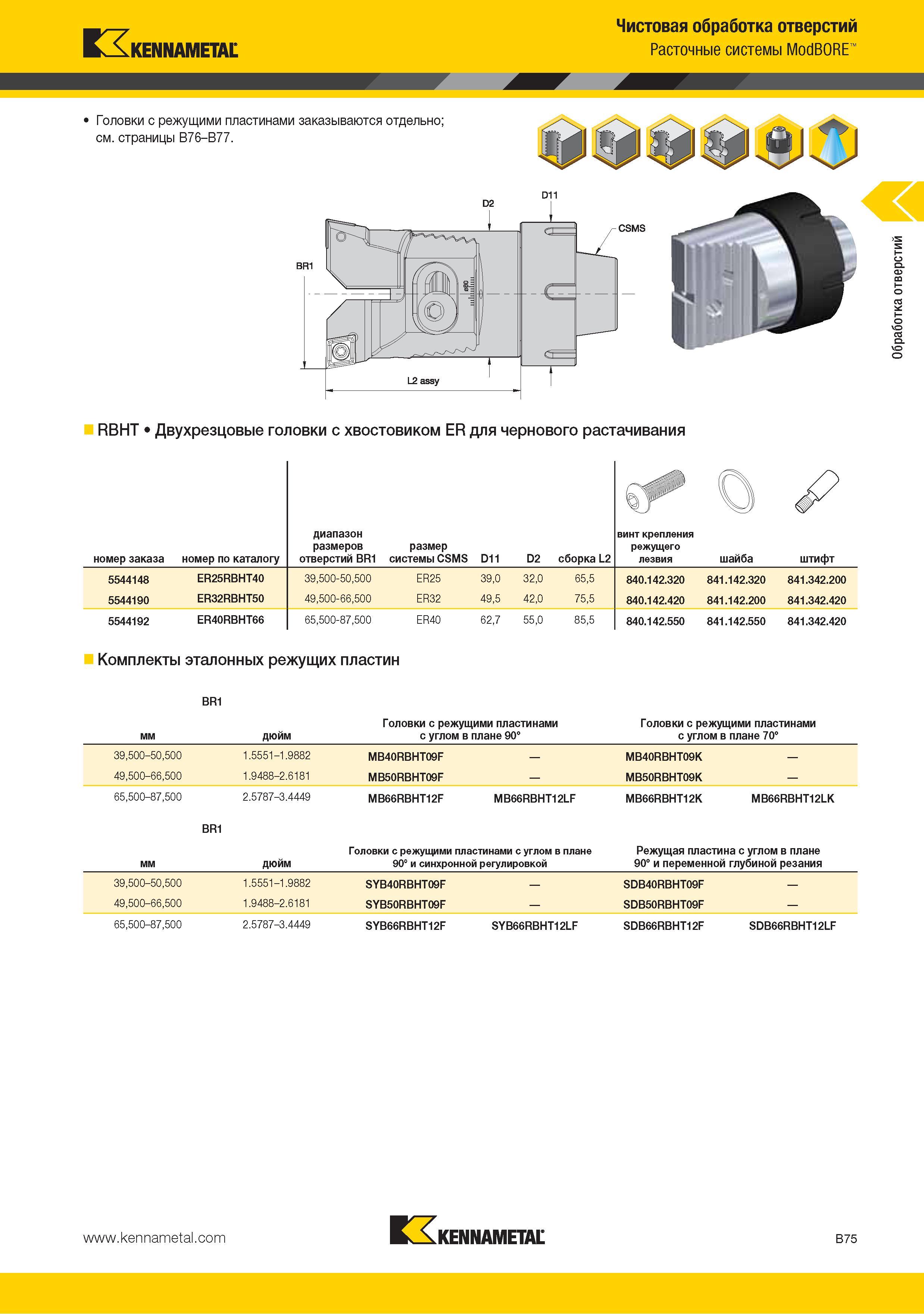 89 Многолезвийный расточной сборный инструмент Kennametal ModBORE для чистовой обработки отверстий Общий вид Таблицы с номерами товарных позиций металлорежущего Каталог KENNAMETAL 2015 Инновации Металлорежущий инструмент и инструментальная оснастка для металлообработки Стр. B75