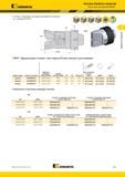 89 Многолезвийный расточной сборный инструмент Kennametal ModBORE для чистовой обработки отверстий Общий вид Таблицы с номерами товарных позиций металлорежущего Каталог KENNAMETAL 2015 Инновации Металлорежущий инструмент и инструментальная оснастка для металлообработки Стр. B75