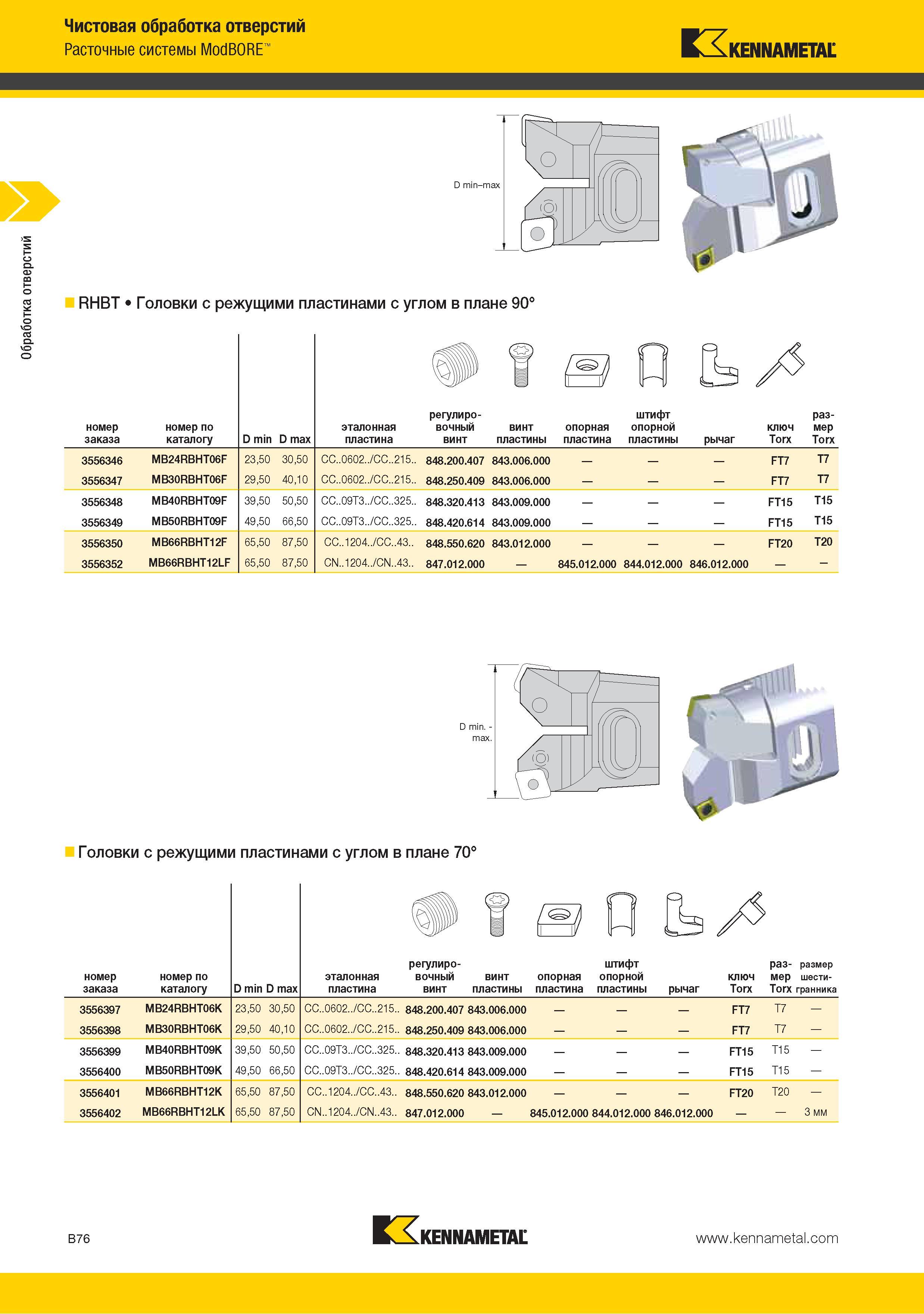 90 Чистовая обработка отверстий Расточные системы Kennametal ModBORE RHBT Головки с режущими пластинами с углом в плане 90 номер заказа номер по каталогу D min Каталог KENNAMETAL 2015 Инновации Металлорежущий инструмент и инструментальная оснастка для металлообработки Стр. B76