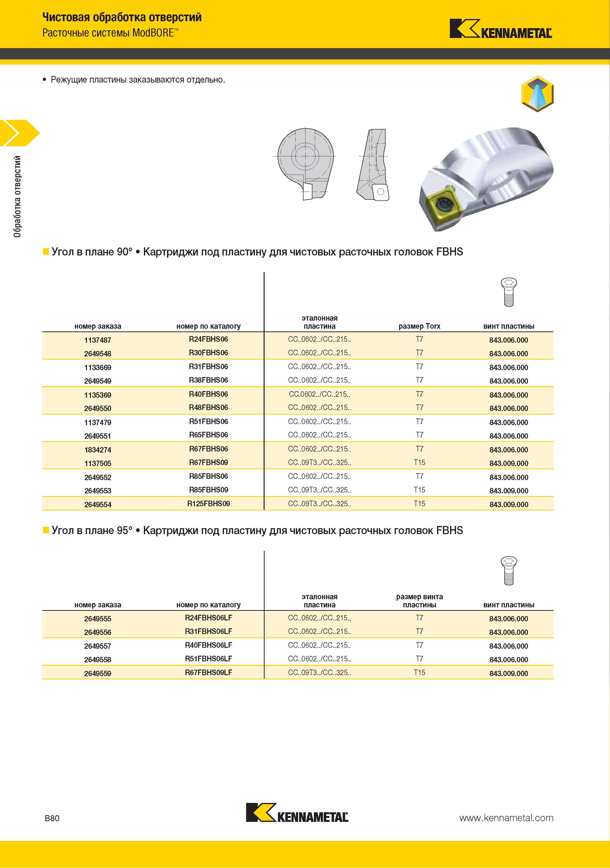 94 Расточные системы Kennametal ModBORE Режущие пластины заказываются отдельно Угол в плане 90 Картриджи под пластину для чистовых расточных головок FBHS эталон Каталог KENNAMETAL 2015 Инновации Металлорежущий инструмент и инструментальная оснастка для металлообработки Стр. B80