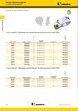 94 Расточные системы Kennametal ModBORE Режущие пластины заказываются отдельно Угол в плане 90 Картриджи под пластину для чистовых расточных головок FBHS эталон Каталог KENNAMETAL 2015 Инновации Металлорежущий инструмент и инструментальная оснастка для металлообработки Стр. B80