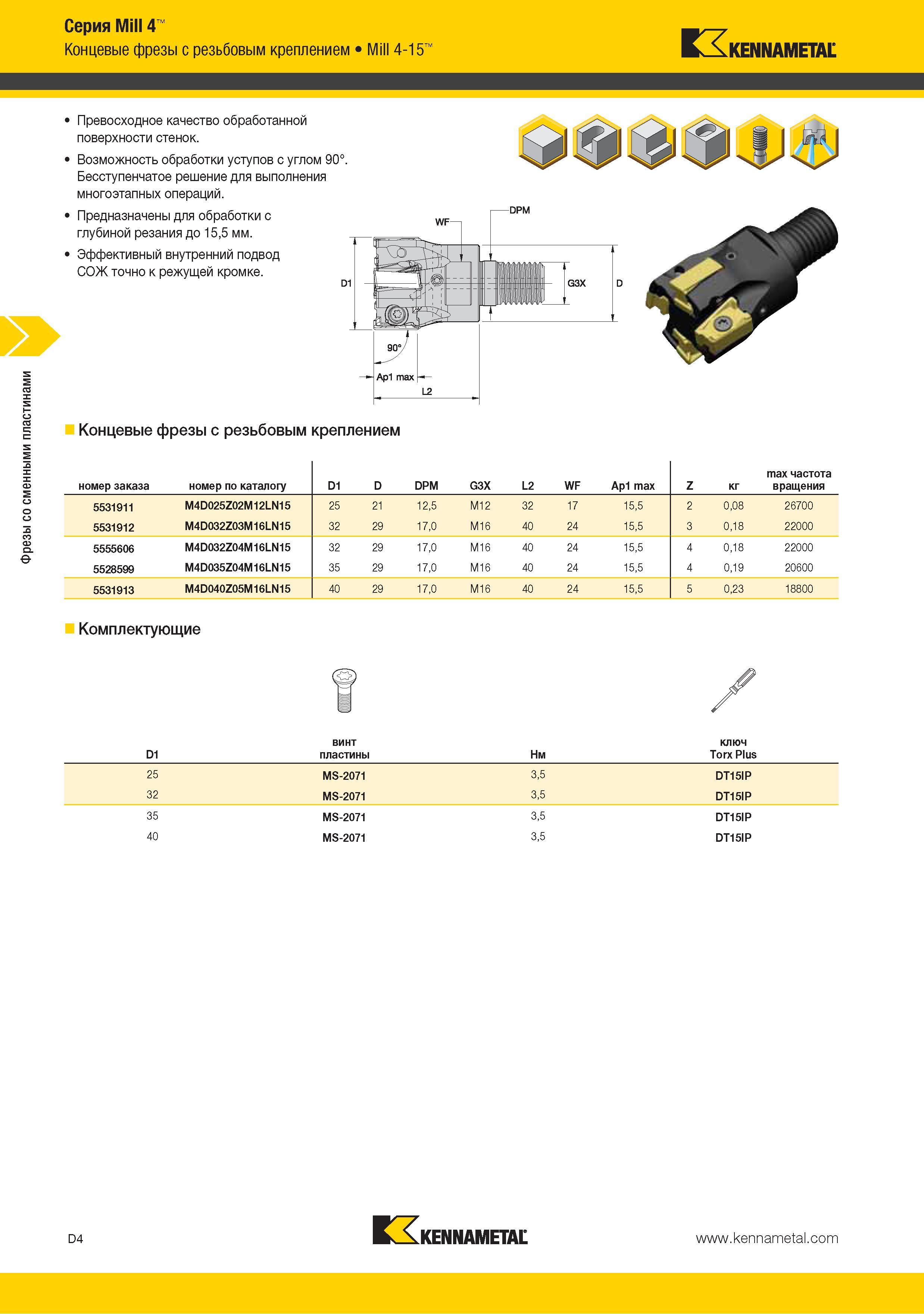112 Концевые фрезы Kennametal с резьбовым креплением Mill 4-15 Превосходное качество обработанной поверхности стенок Возможность обработки уступов с углом 90 Бес Каталог KENNAMETAL 2015 Инновации Металлорежущий инструмент и инструментальная оснастка для металлообработки Стр. D4