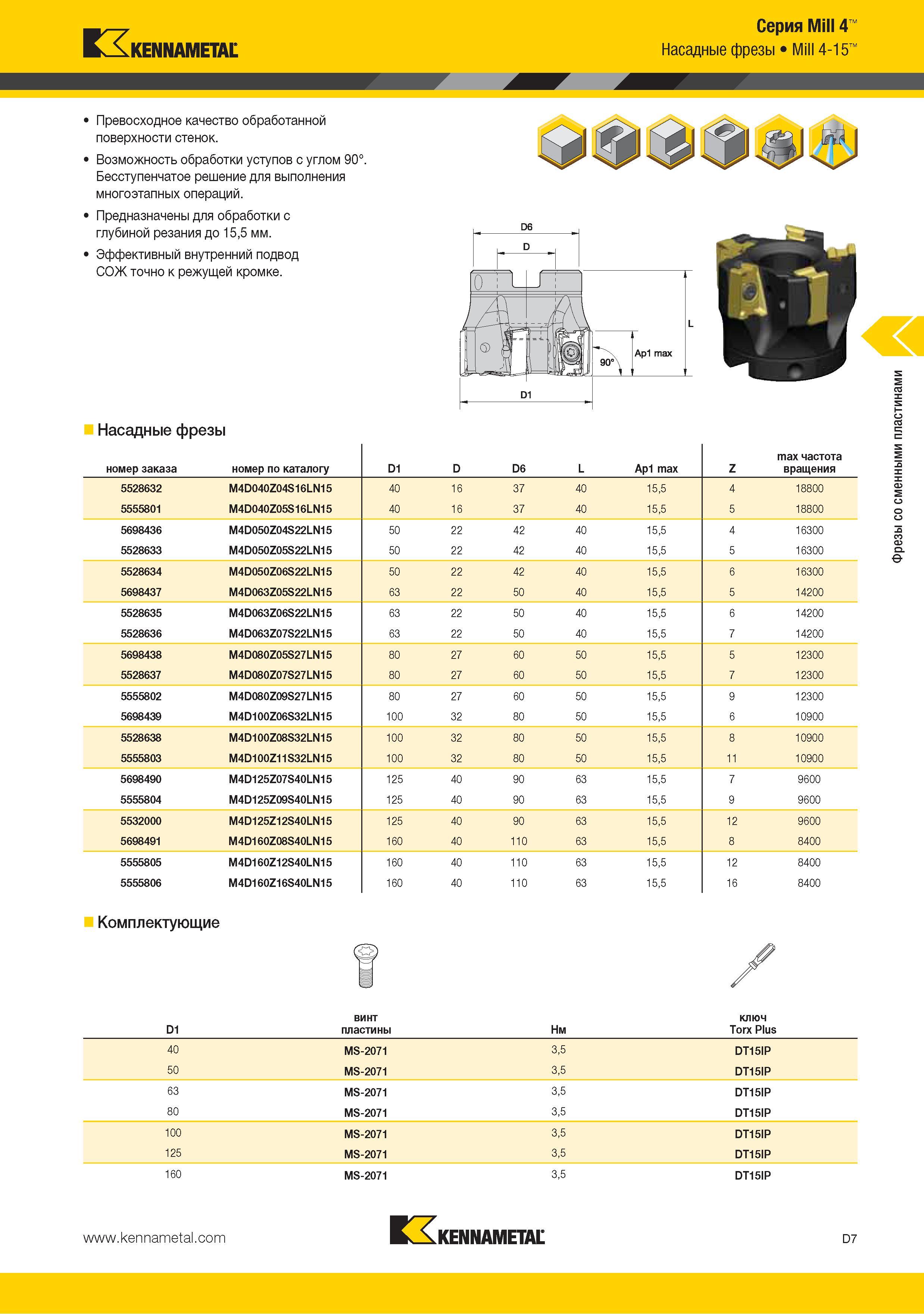 115 Насадные фрезы Kennametal Mill 4-15 Превосходное качество обработанной поверхности стенок Возможность обработки уступов с углом 90 Бесступенчатое решение для Каталог KENNAMETAL 2015 Инновации Металлорежущий инструмент и инструментальная оснастка для металлообработки Стр. D7
