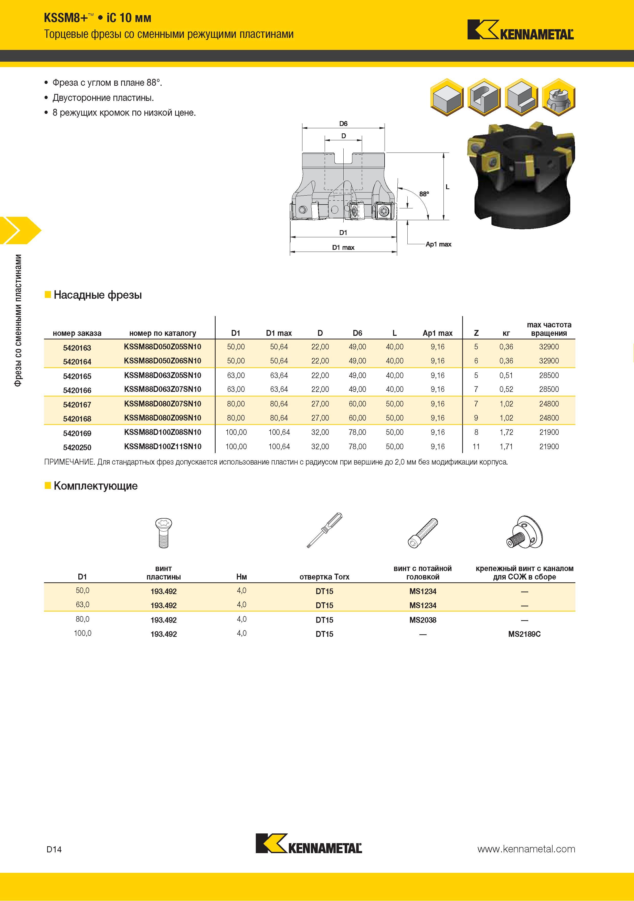 122 Насадные торцевые фрезы Kennametal со сменными режущими двусторонними пластинами из твердого сплава Основные технические характеристики инструмента Комплекту Каталог KENNAMETAL 2015 Инновации Металлорежущий инструмент и инструментальная оснастка для металлообработки Стр. D14