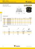 122 Насадные торцевые фрезы Kennametal со сменными режущими двусторонними пластинами из твердого сплава Основные технические характеристики инструмента Комплекту Каталог KENNAMETAL 2015 Инновации Металлорежущий инструмент и инструментальная оснастка для металлообработки Стр. D14