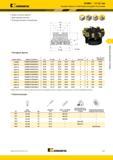 125 Торцевые фрезы Kennametal со сменными режущими пластинами Фреза с углом в плане 87 Двусторонняя пластина 8 режущих кромок по низкой цене Насадные фрезы ПРИМЕ Каталог KENNAMETAL 2015 Инновации Металлорежущий инструмент и инструментальная оснастка для металлообработки Стр. D17