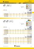 141 Сменные режущие пластины Kennametal EDPT-S GD KENNAMETAL Mill 1-10 Лучший выбор режущего инструмента Альтернативный выбор номер по каталогу LI W S BS EDPT10T Каталог KENNAMETAL 2015 Инновации Металлорежущий инструмент и инструментальная оснастка для металлообработки Стр. D33