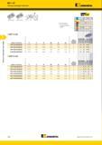 144 Сменные режущие пластины Kennametal Фрезы Mill 1-18 Re EDPT-S GE номер по каталогу EDPT180508PDSRGE EDPT180512PDSRGE EDPT180516PDSRGE EDPT180532PDSRGE EDPT-S Каталог KENNAMETAL 2015 Инновации Металлорежущий инструмент и инструментальная оснастка для металлообработки Стр. D36