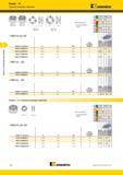 150 Фрезы со сменными пластинами Kennametal Rodeka 10 Сменные режущие пластины RNGJ-LD RNGJ-GD Лучший выбор режущего инструмента Альтернативный выбор RNGJ10-LD - Каталог KENNAMETAL 2015 Инновации Металлорежущий инструмент и инструментальная оснастка для металлообработки Стр. D42