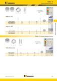 151 Сменные режущие пластины Kennametal RNGJ12 -LDX номер по каталогу Rodeka 12 Лучший выбор режущего инструмента Альтернативный выбор hm число режущих кромок СВ Каталог KENNAMETAL 2015 Инновации Металлорежущий инструмент и инструментальная оснастка для металлообработки Стр. D43