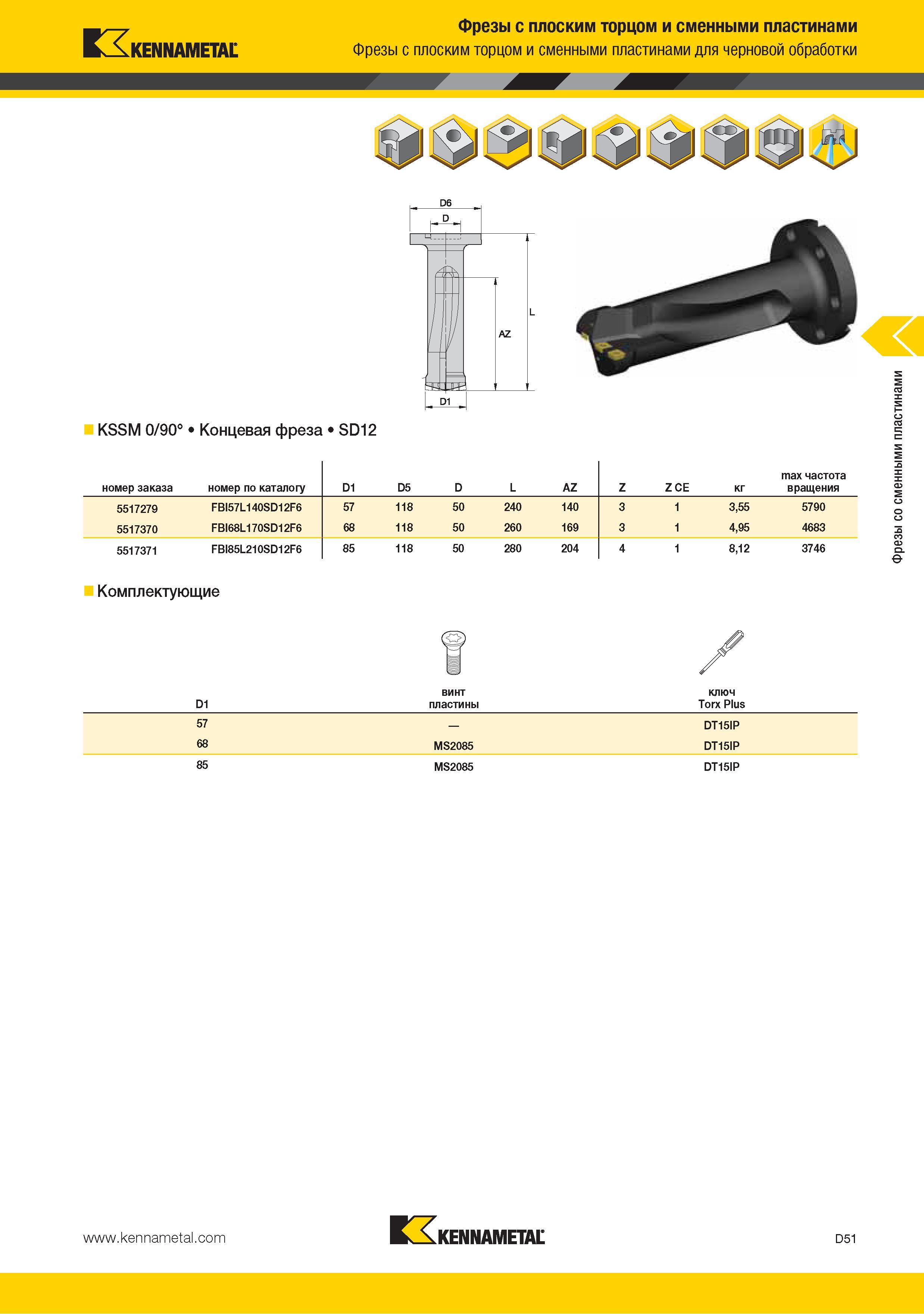 159 Фрезы Kennametal с плоским торцом и сменными пластинами для черновой обработки KSSM 90 Концевая фреза SD12 номер заказа номер по каталогу D1 D5 D L AZ Z Z CE Каталог KENNAMETAL 2015 Инновации Металлорежущий инструмент и инструментальная оснастка для металлообработки Стр. D51
