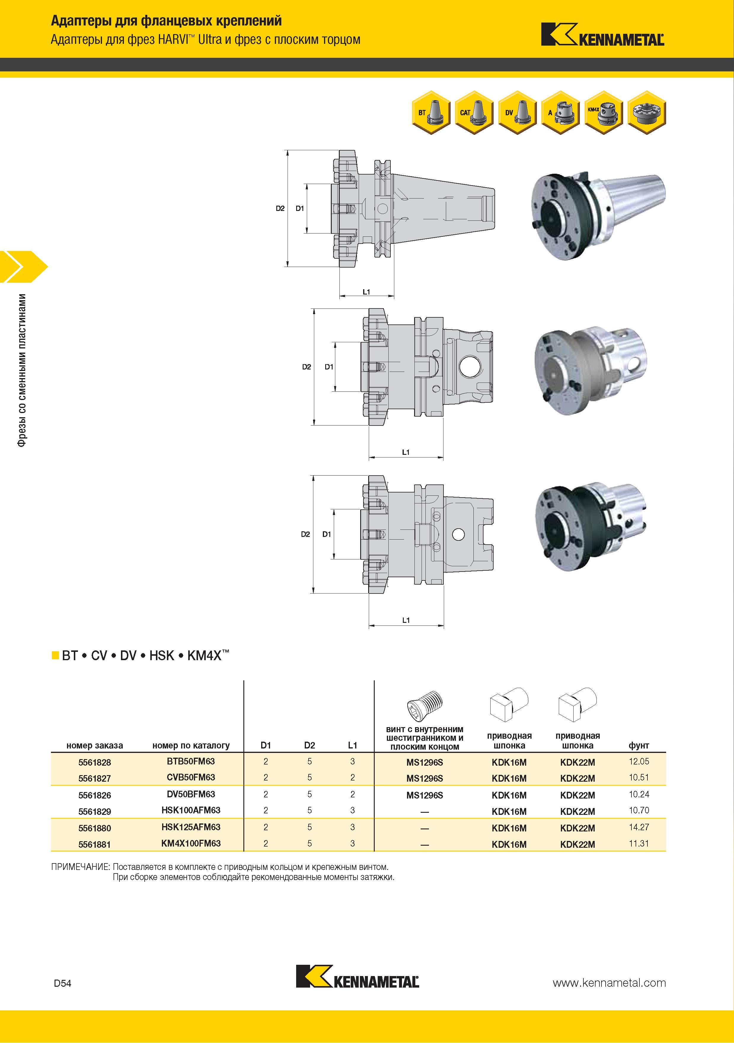 162 Адаптеры Kennametal для фланцевых креплений Для фрез HARVI Ultra и фрез с плоским торцом KENNAMETAL L1 BT CV DV HSK KM4X номер заказа номер по каталогу D1 D2 Каталог KENNAMETAL 2015 Инновации Металлорежущий инструмент и инструментальная оснастка для металлообработки Стр. D54