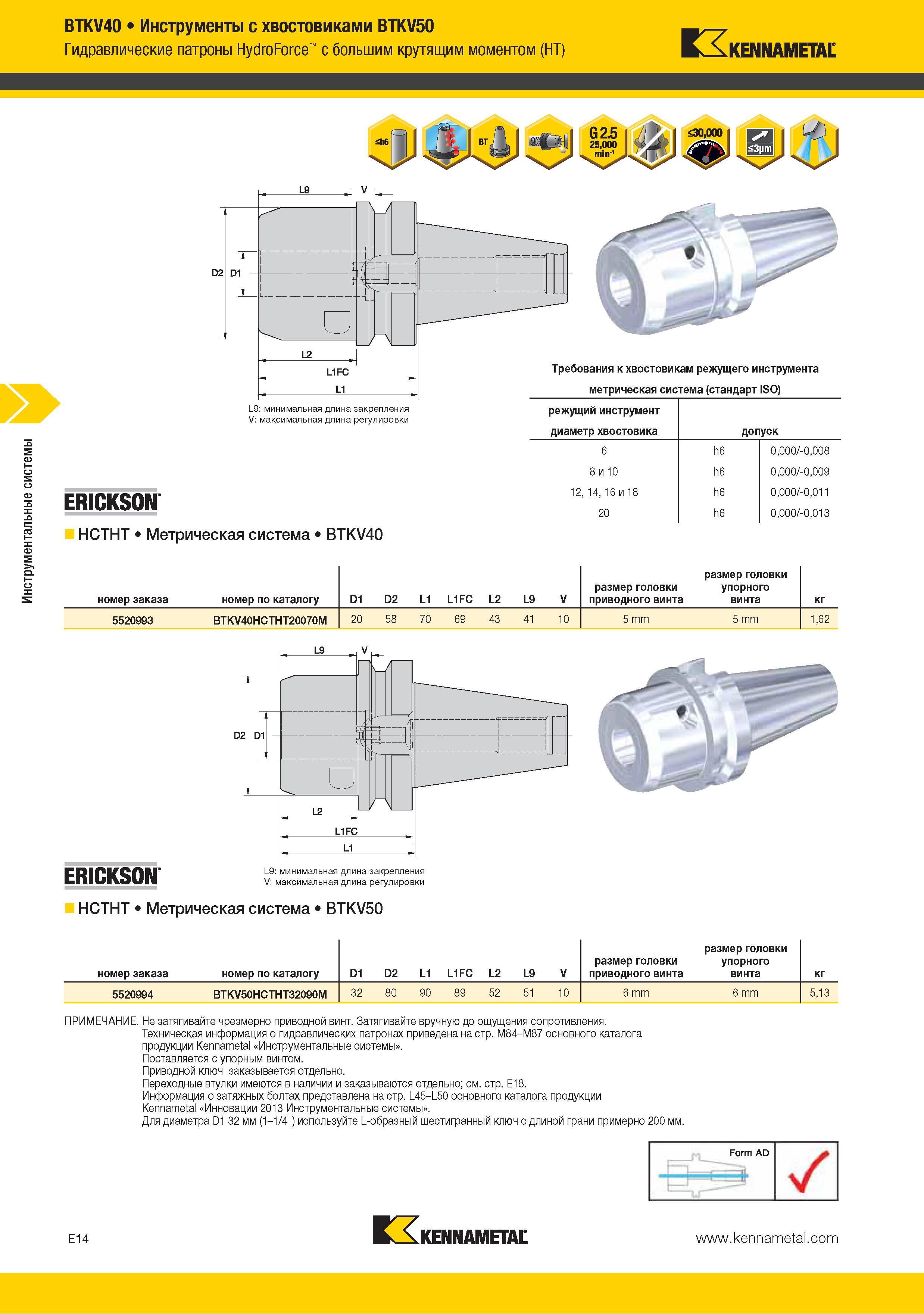 178 Инструментальные системы Kennametal BTKV40 Инструменты с хвостовиками BTKV50 Гидравлические патроны HydroForce с большим крутящим моментом (HT) KENNAMETAL D1 Каталог KENNAMETAL 2015 Инновации Металлорежущий инструмент и инструментальная оснастка для металлообработки Стр. E14