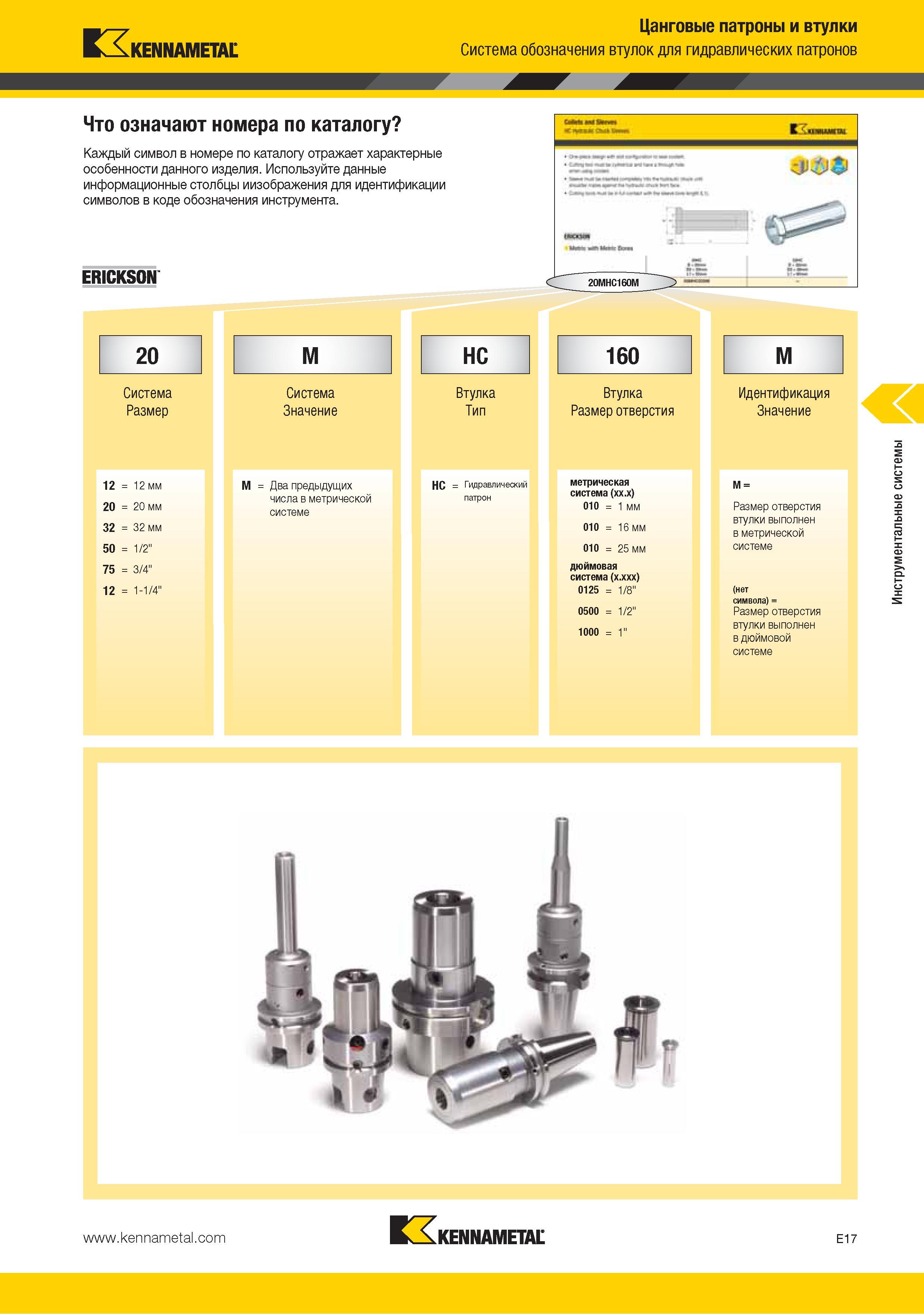 181 Система обозначения втулок Kennametal для гидравлических патронов Используйте данные информационные столбцы и изображения для идентификации символов в коде о Каталог KENNAMETAL 2015 Инновации Металлорежущий инструмент и инструментальная оснастка для металлообработки Стр. E17