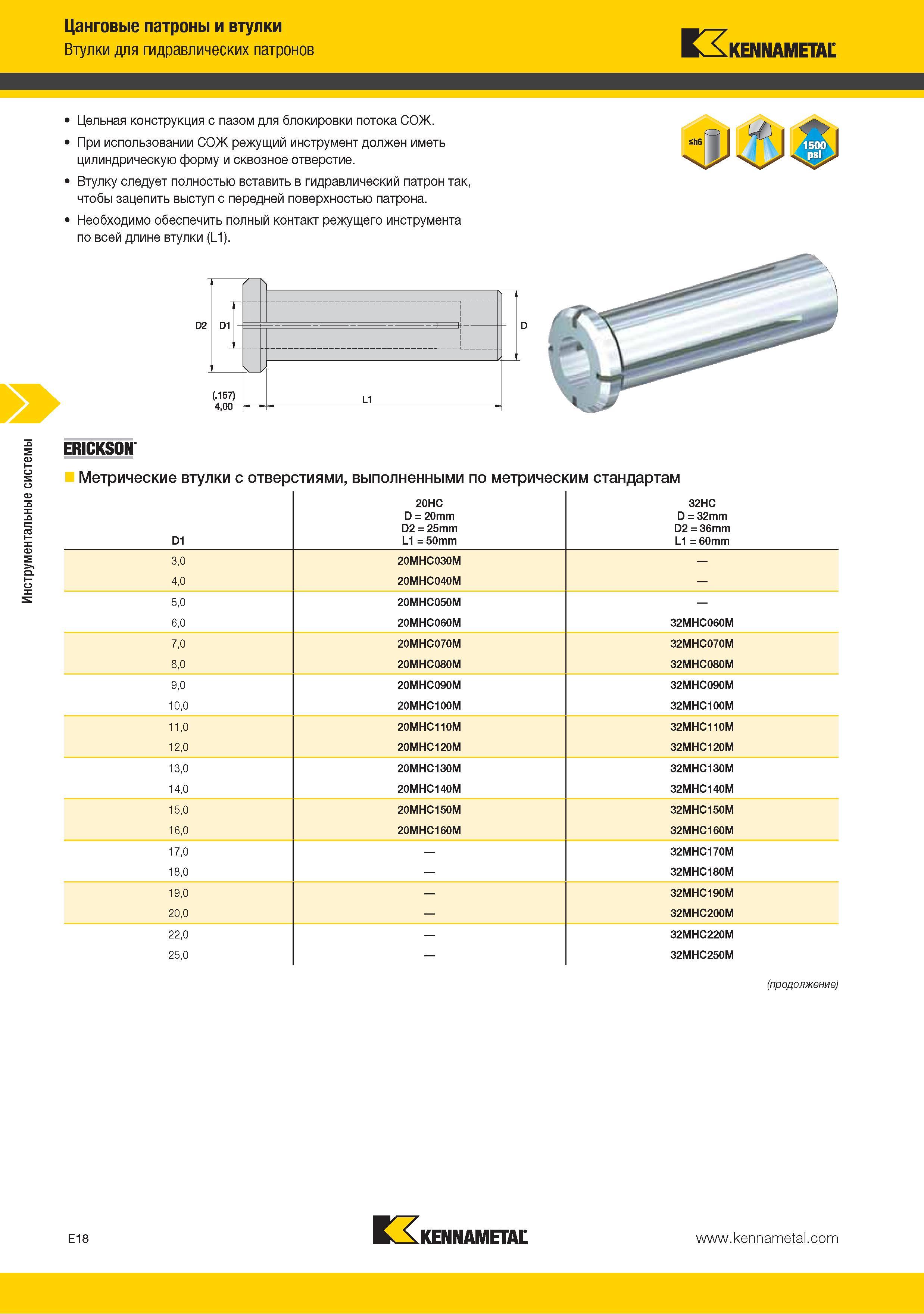 182 Втулки Kennametal для гидравлических патронов Цельная конструкция с пазом для блокировки потока СОЖ При использовании СОЖ режущий инструмент должен иметь цил Каталог KENNAMETAL 2015 Инновации Металлорежущий инструмент и инструментальная оснастка для металлообработки Стр. E18