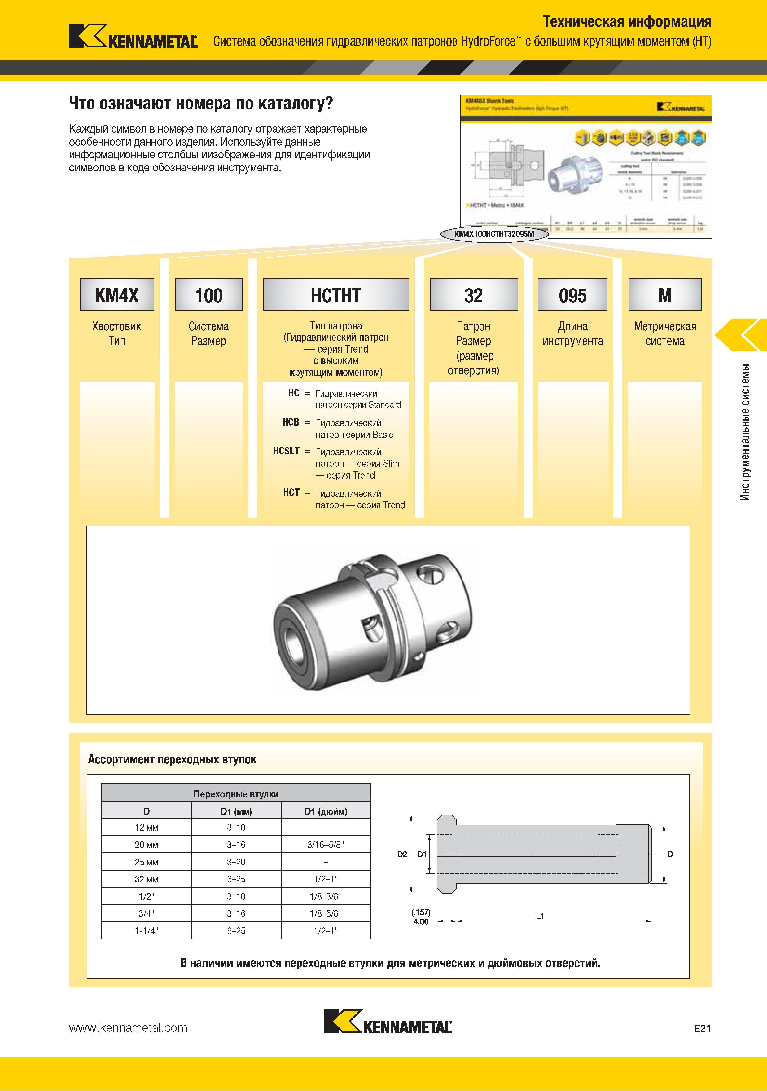 185 Система обозначения гидравлических патронов Kennametal HydroForce с большим крутящим моментом (HT) Хвостовик Тип Система Размер KM4X 100 HCTHT 32 095 M Тип п Каталог KENNAMETAL 2015 Инновации Металлорежущий инструмент и инструментальная оснастка для металлообработки Стр. E21