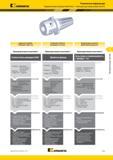 187 Гидравлические патроны Kennametal HydroForce с большим крутящим моментом (HT) Оценочная экономия 25 000 долл США в год Производственное испытание Увеличение Каталог KENNAMETAL 2015 Инновации Металлорежущий инструмент и инструментальная оснастка для металлообработки Стр. E23