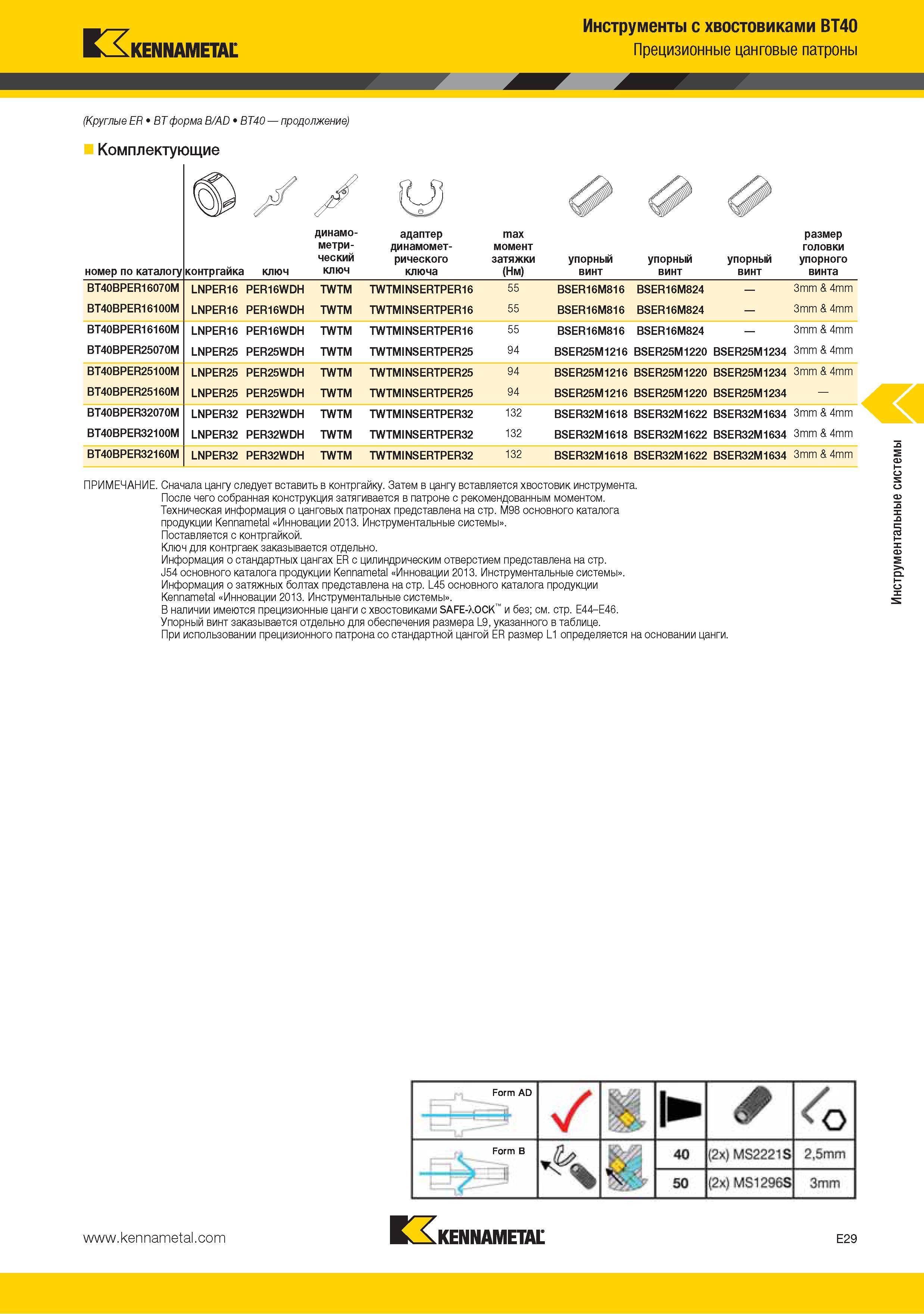 193 Инструменты с хвостовиками BT40 Прецизионные цанговые патроны Kennametal (Круглые ER BT форма B AD BT40 ) Комплектующие номер по каталогу контргайка ключ дин Каталог KENNAMETAL 2015 Инновации Металлорежущий инструмент и инструментальная оснастка для металлообработки Стр. E29